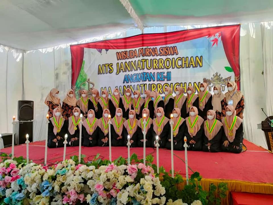 Kegiatan Siswa 