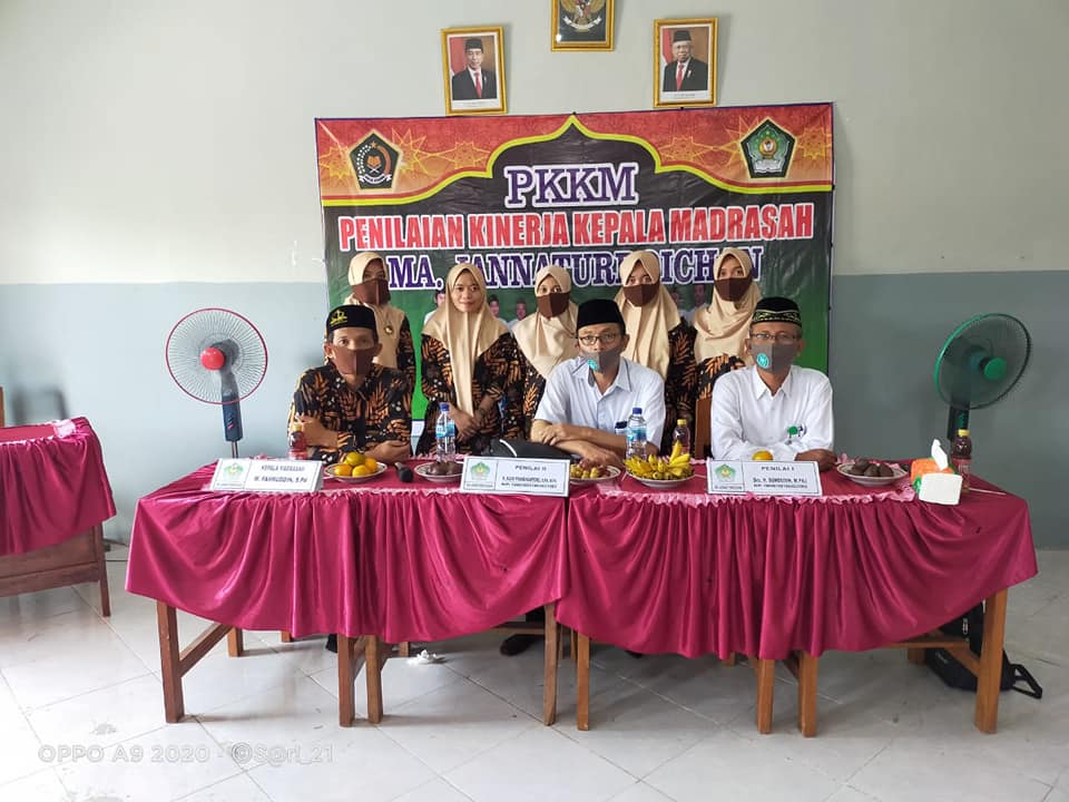 Kegiatan Siswa 